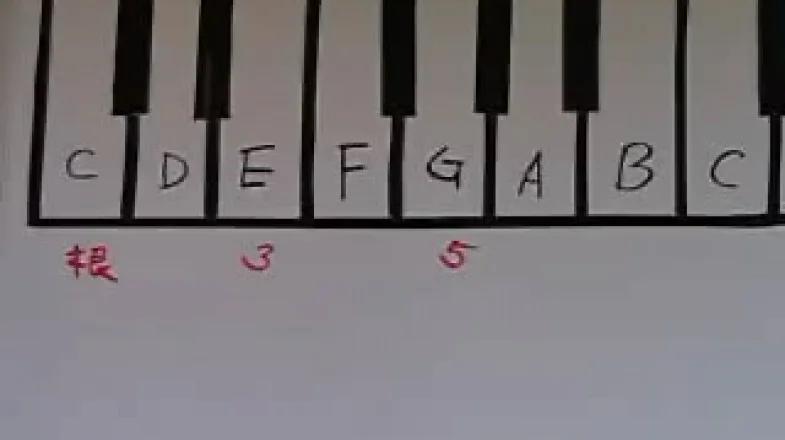 video thumb
